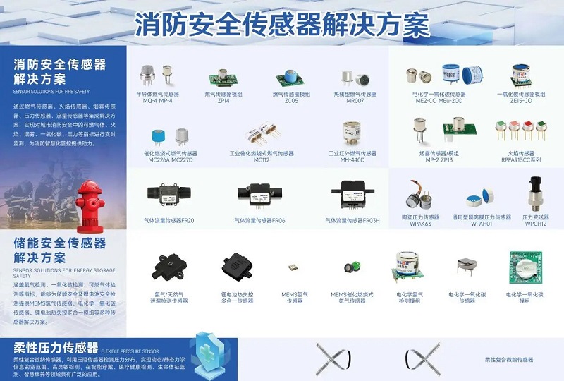 展會(huì)邀請(qǐng)丨第二十屆北京消防展即將開(kāi)啟，漢威與您相約北京