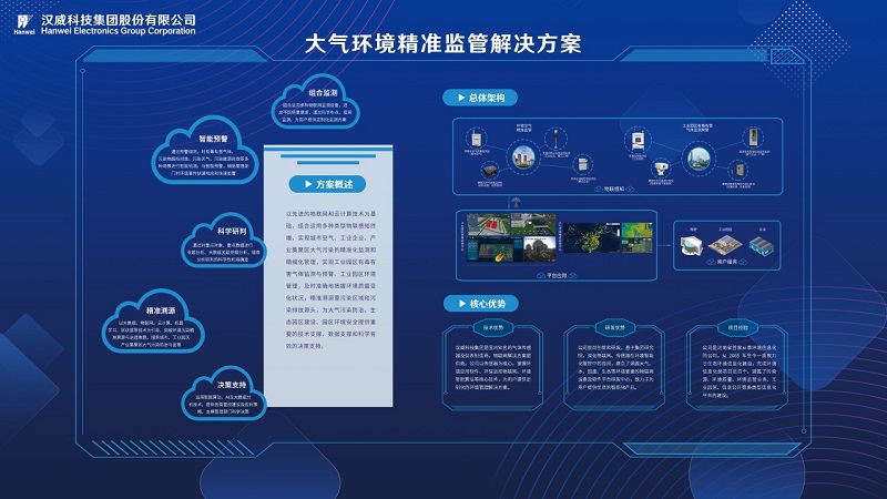 《空氣質量持續(xù)改善行動計劃》發(fā)布，漢威科技助力藍天保衛(wèi)戰(zhàn)